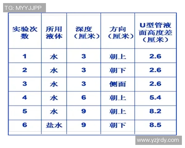 深入探讨成都篮球队在比赛中的意识表现与数据分析方法 深入探讨成都篮球队在比赛中的意识表现与数据分析方法