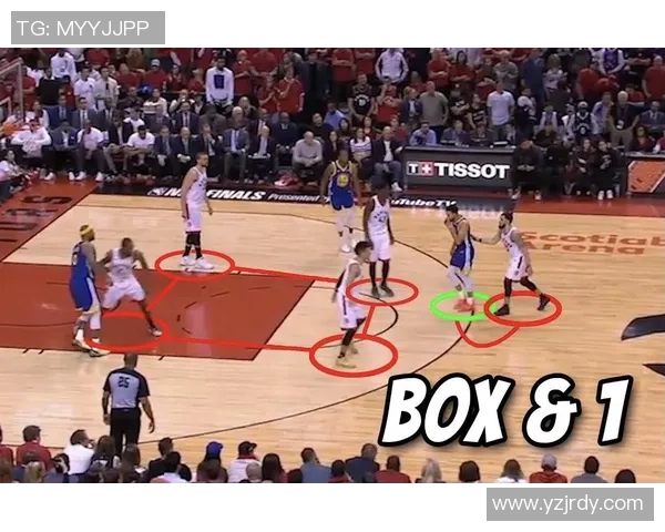 深圳篮球队的包夹战术解析与深度剖析篮球比赛中的团队协作与防守策略 深圳篮球队的包夹战术解析与深度剖析篮球比赛中的团队协作与防守策略