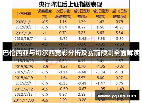 巴伦西亚与切尔西竞彩分析及赛前预测全面解读