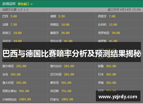 巴西与德国比赛赔率分析及预测结果揭秘